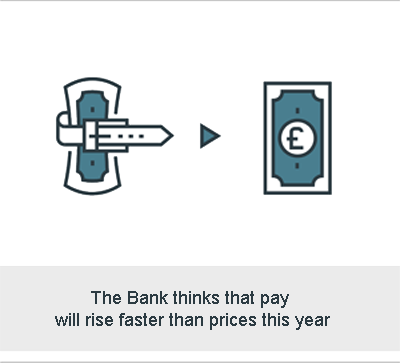 We think that pay will rise faster than prices this year