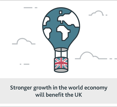 Stronger growth in the world economy will benefit the UK